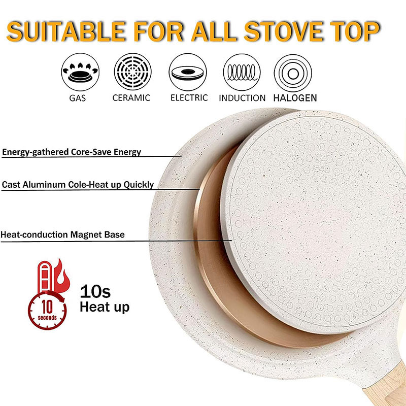 Poêle à crêpes antiadhésive 20 - Egg Waffle Pan avis et prix